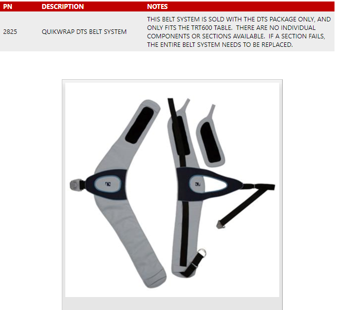 CanDo Traction Accessories