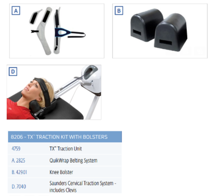 TX Traction Unit, Flexion Stool, Belt System, and Saunders Cervical Traction